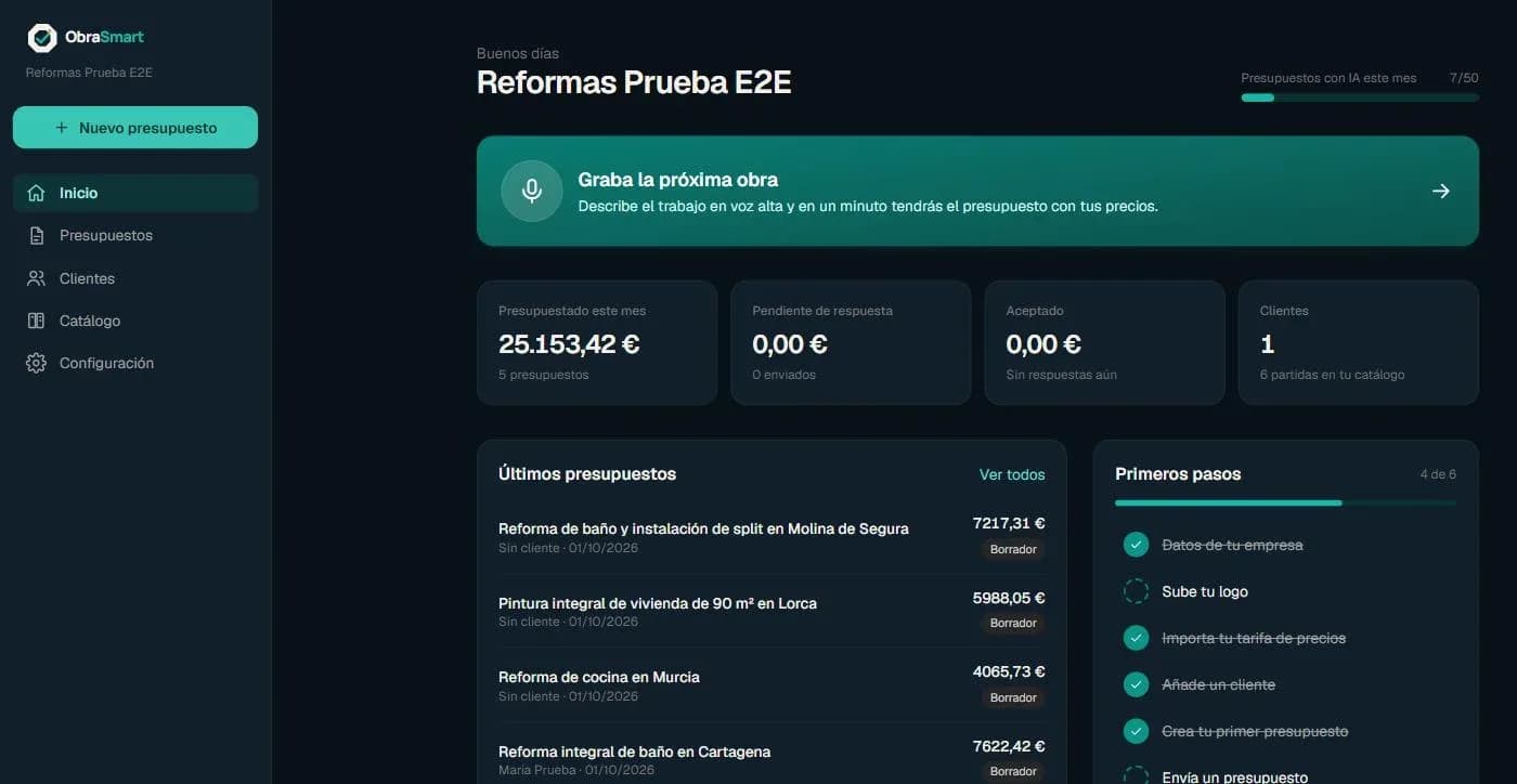 Panel de ObraSmart con lo presupuestado este mes, los últimos presupuestos y los primeros pasos
